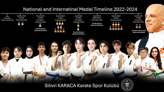 Silivri Karaca Karate Spor Kulübünün başarıları