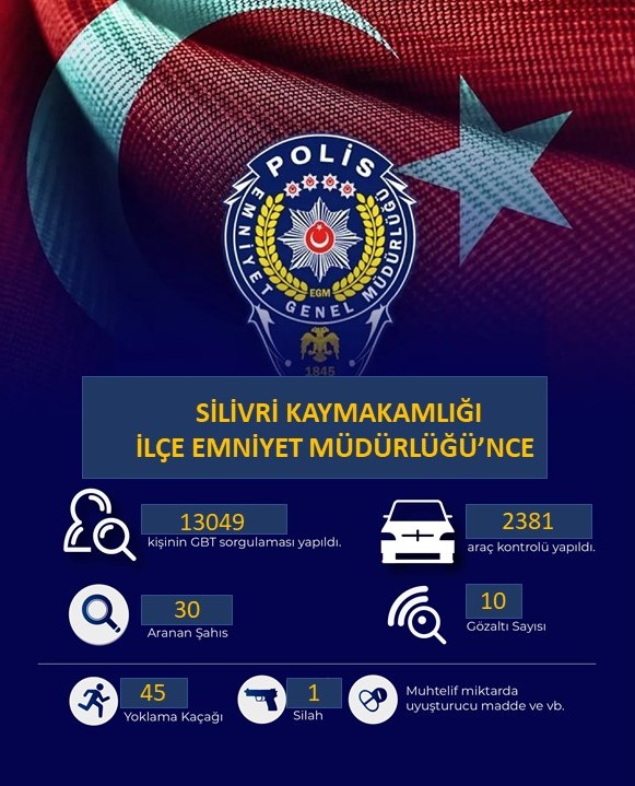 Silivri'de Emniyet ve Jandarmadan yoğun denetimler