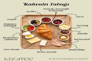 Silivri KROFFEE’den kahvaltı hizmeti: Yoğun talep üzerine menü genişletildi Silivri KROFFEE’den kahvaltı hizmeti: Yoğun talep üzerine menü genişletildi