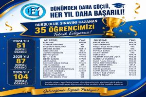 Silivri Ertuğrul Gazi Ortaokulu’ndan büyüyen başarı hikâyesi Silivri Ertuğrul Gazi Ortaokulu’ndan büyüyen başarı hikâyesi