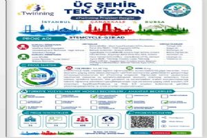 Silivri Yusuf Sarıbekir Lisesi’nin e-Twinning başarısı '3 Şehir Tek Vizyon' dergisinde yer aldı Silivri Yusuf Sarıbekir Lisesi’nin e-Twinning başarısı '3 Şehir Tek Vizyon' dergisinde yer aldı