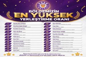 Silivri Odak Koleji LGS'de bölgemizin en yüksek yerleştirme oranına ulaştı Silivri Odak Koleji LGS'de bölgemizin en yüksek yerleştirme oranına ulaştı