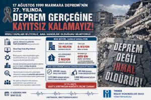 Silivri TMMOB İnşaat Mühendisleri Odası Temsilcisi Hasan Turan: Vakit kaybetmeden harekete geçmeliyiz Silivri TMMOB İnşaat Mühendisleri Odası Temsilcisi Hasan Turan: Vakit kaybetmeden harekete geçmeliyiz