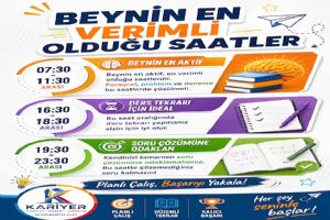 Silivri Kariyer Kurs’tan öğrencilere verimli çalışma önerisi Silivri Kariyer Kurs’tan öğrencilere verimli çalışma önerisi