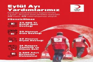 Silivri Kızılay'dan Eylül ayında 426 vatandaşa destek Silivri Kızılay'dan Eylül ayında 426 vatandaşa destek