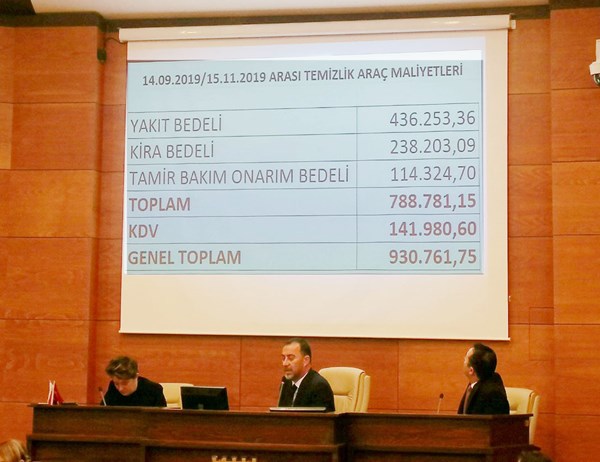 Yılmaz: Aylık 1.5 Milyon Maliyeti 465 Bin TL’ye düşürdük