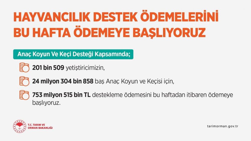 Hayvancılık Destek Ödemeleri