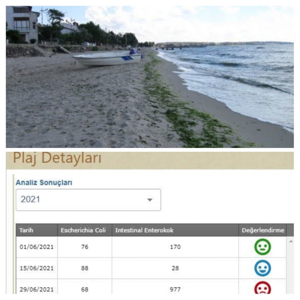 Gümüşyaka Plajı yüzme amaçlı kullanılamaz