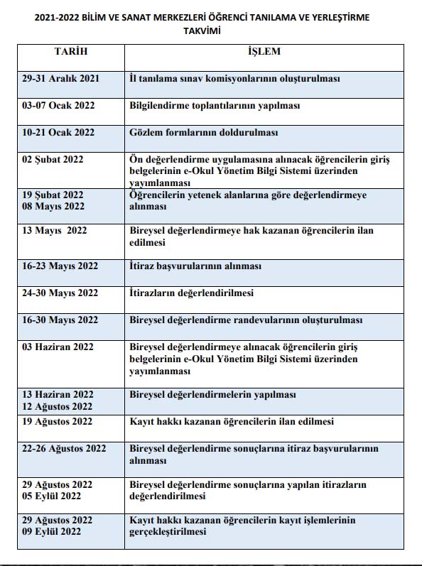 BİLSEM kılavuzu yayımlandı