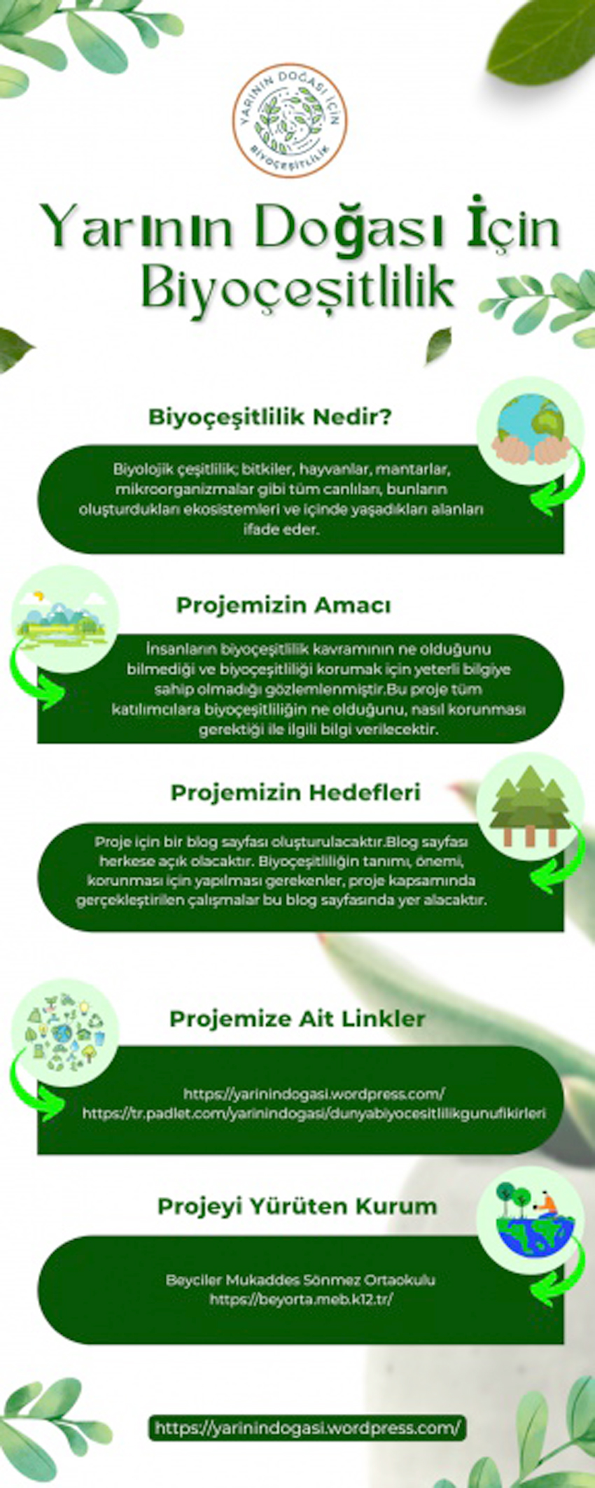 Okulumuz Doğa Öncüleri Projesine seçildi