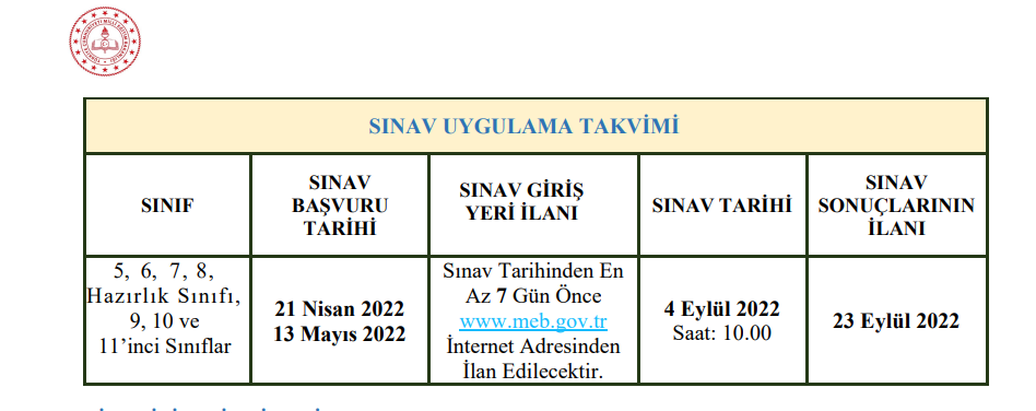 İlköğretim Ve Ortaöğretim Kurumları Bursluluk Sınavı başvuruları ne zaman?