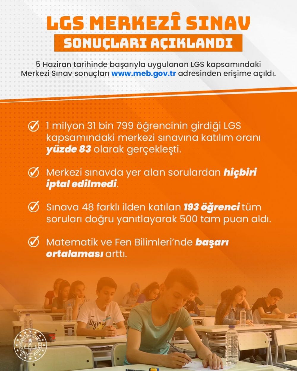 LGS Merkezî Sınav Sonuçları açıklandı