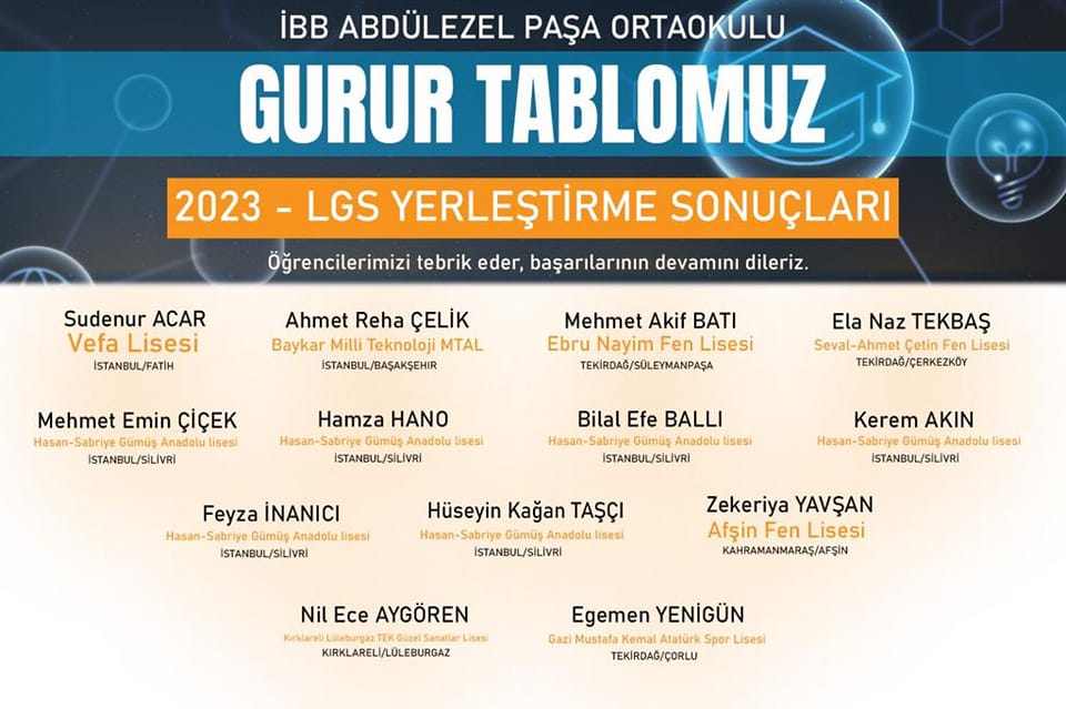 İBB Abdülezel Paşa Ortaokulu LGS Yerleştirme sonuçları