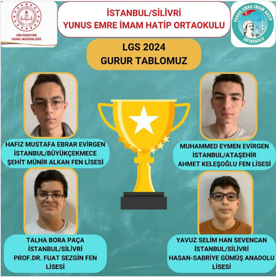 Yunus Emre Öğrencilerinin 2024 yılı LGS başarısı