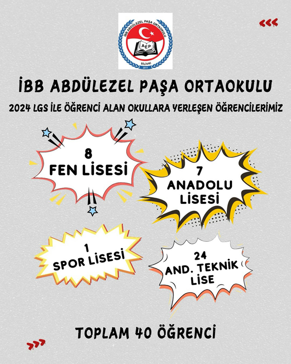 İBB Abdülezel Paşa öğrencilerinin LGS Yerleştirme Sonuçları