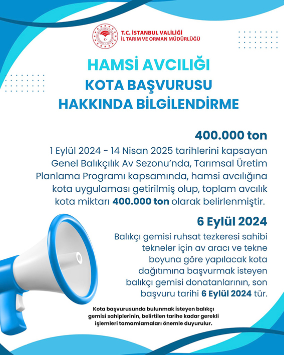 Hamsi Avcılığı İçin Kota başvuruları başladı